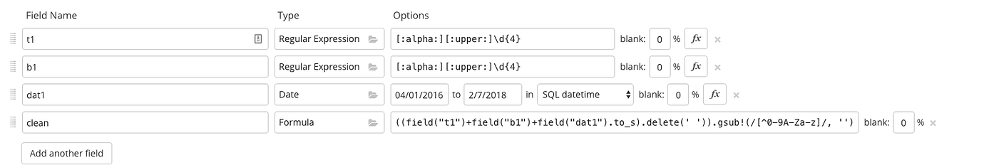 random sql data generator random sql data generator