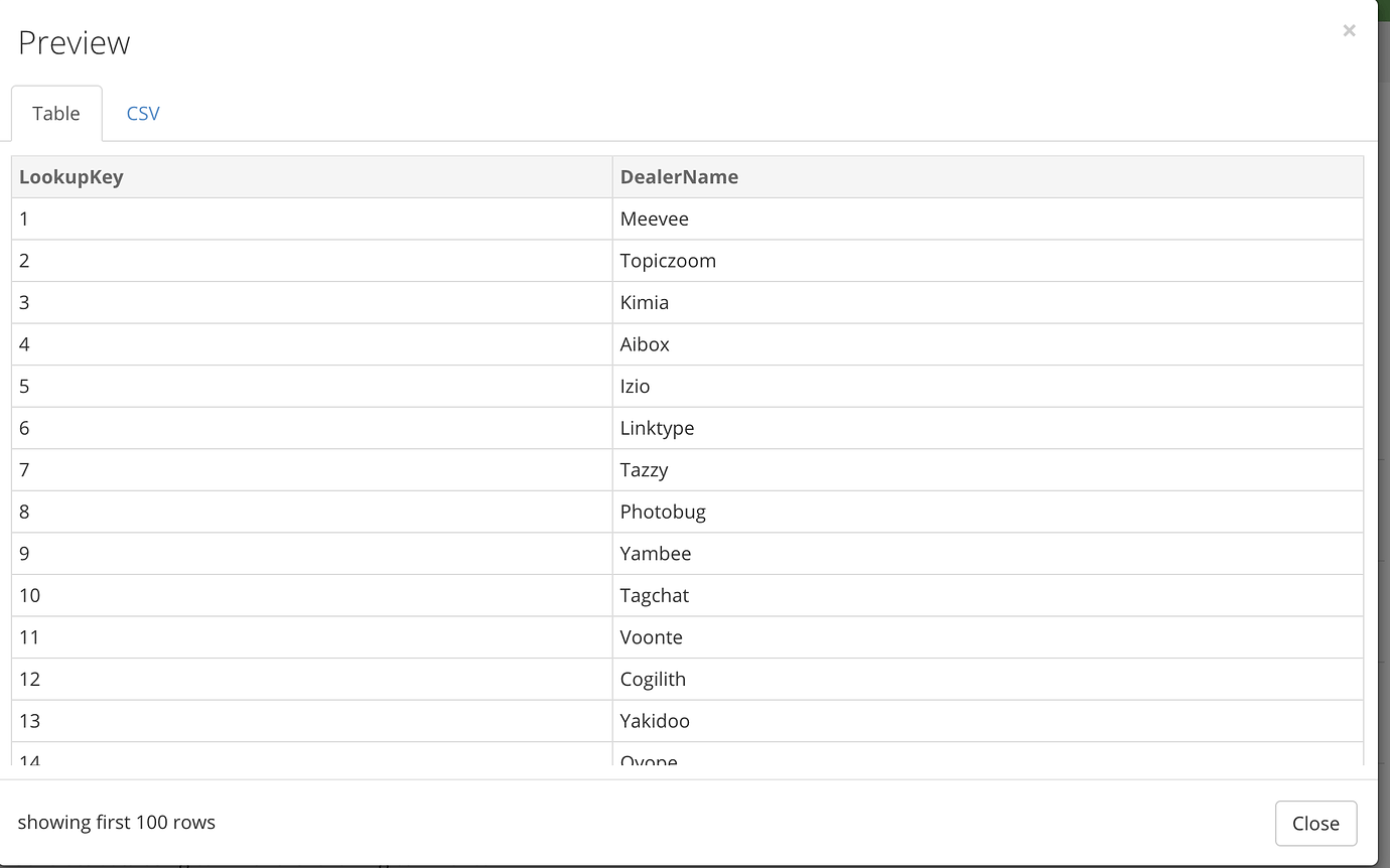 mockaroo data generator